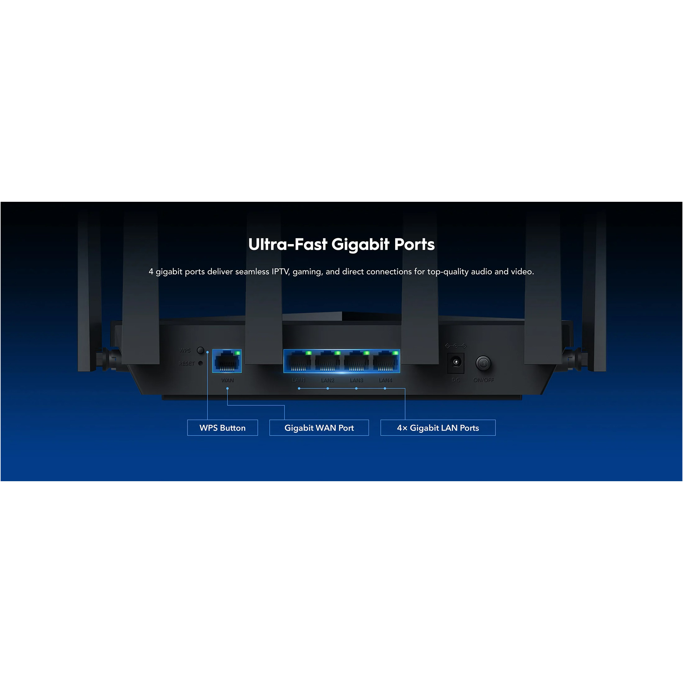 Wi-Fi роутер CUDY WR6500