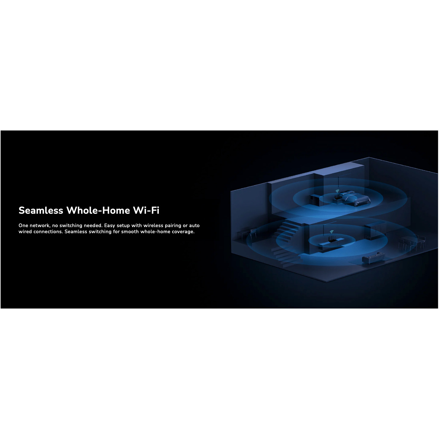 Wi-Fi роутер CUDY WR6500