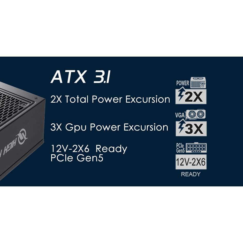 Блок питания 2500W HIGHPOWER Infinity (HP1-Z2500PT-E14C)