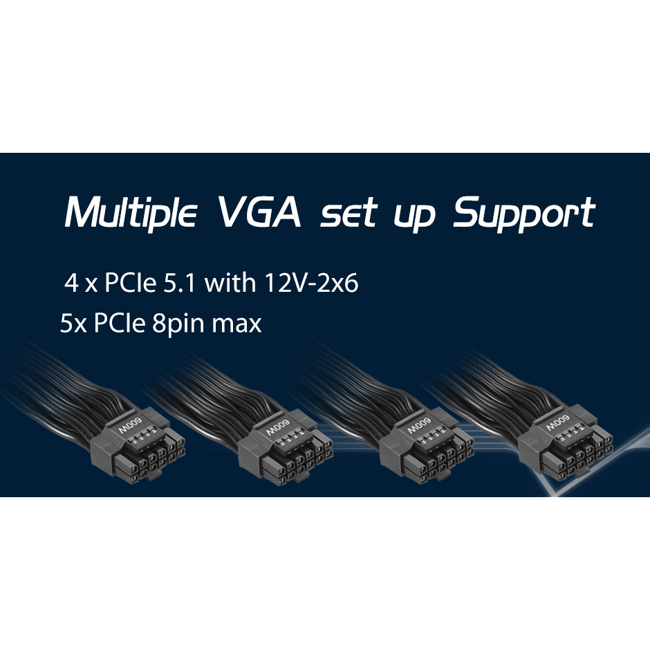 Блок питания 2500W HIGHPOWER Infinity (HP1-Z2500PT-E14C)