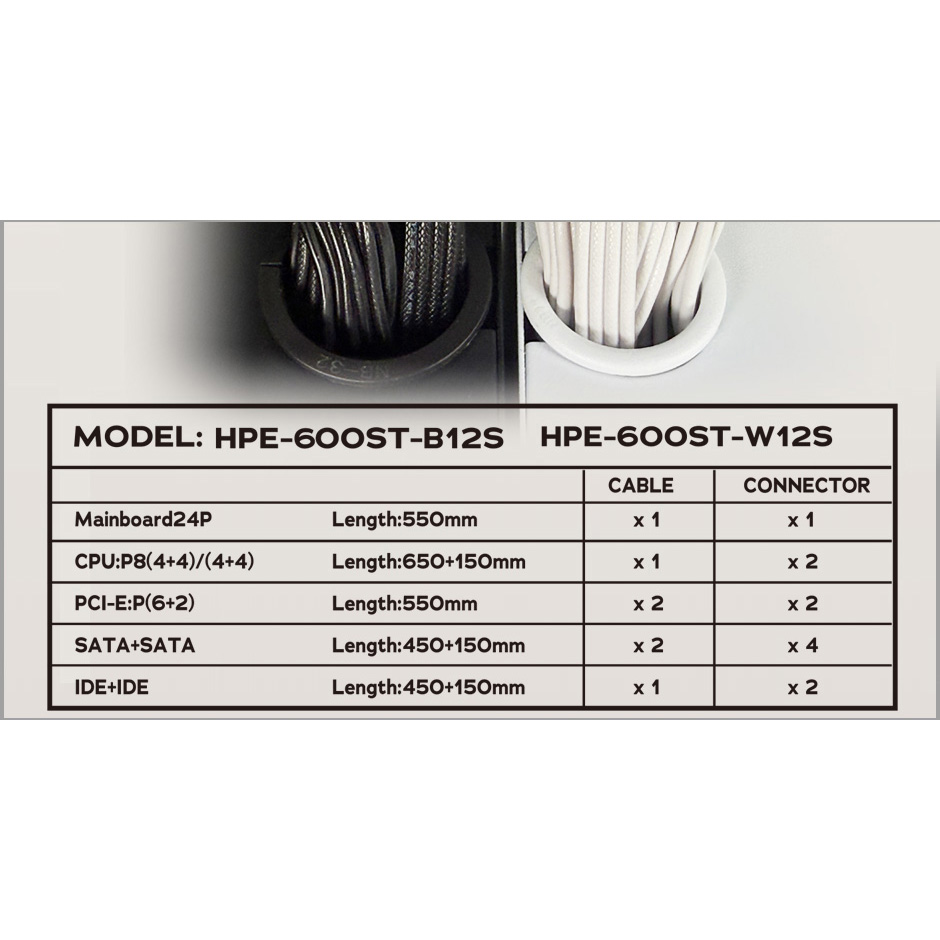 Блок живлення 600W HIGHPOWER Eco ST White (HPE-600ST-W12S)