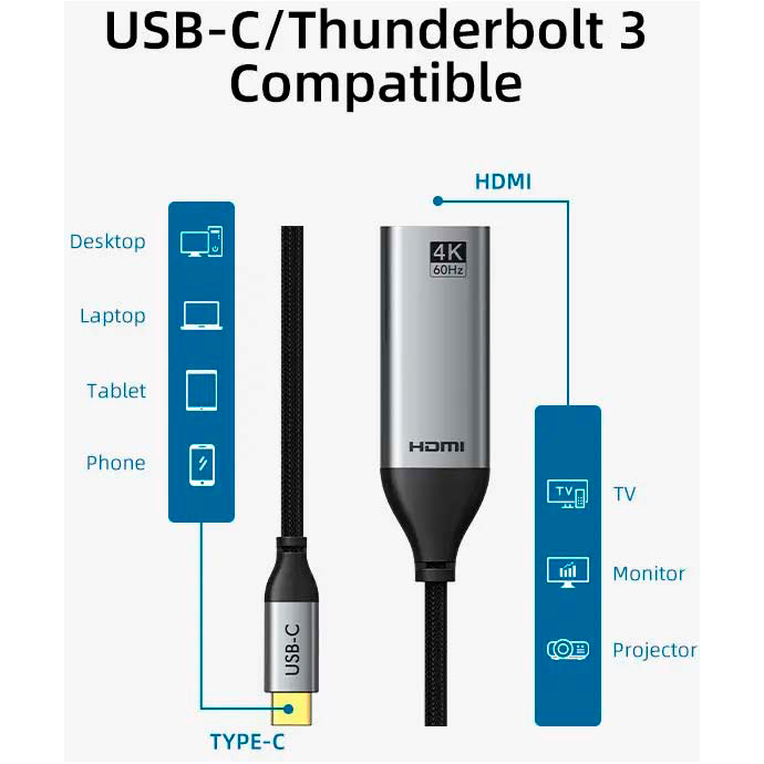 Адаптер CABLETIME 4K 60Hz USB-C to HDMI v2.0 0.2м Black/Gray (CP10B)