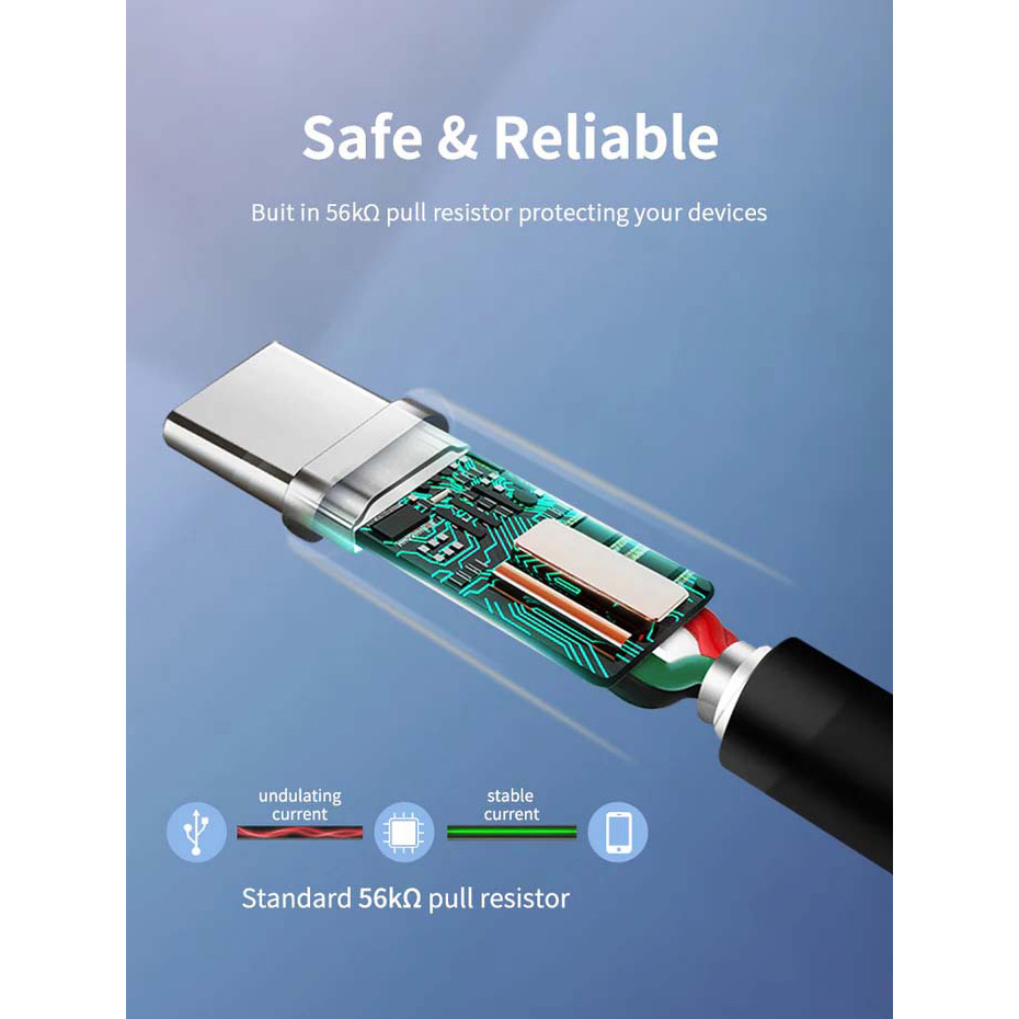 Кабель CABLETIME USB3.0 CM/AM 1.5м (CA42J)