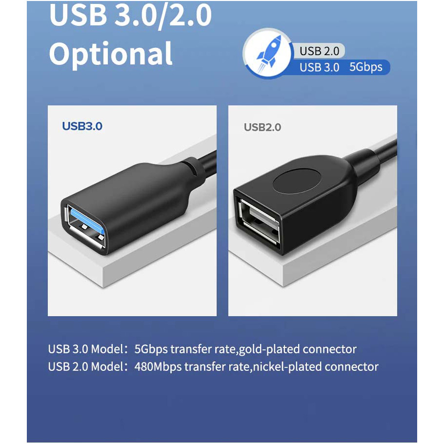 Кабель-удлинитель CABLETIME USB2.0 AM/AF 3м (CA14N)