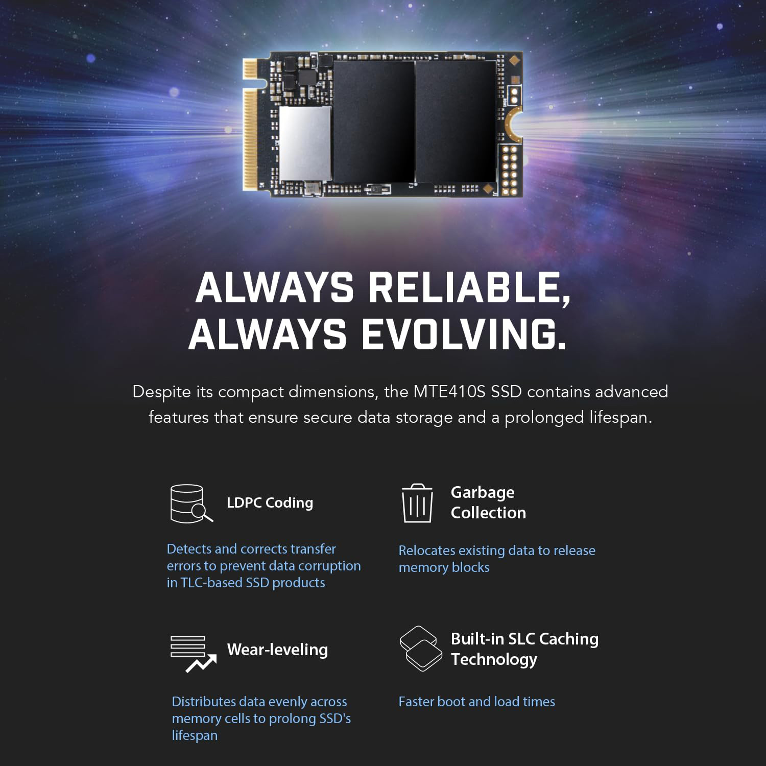 SSD диск TRANSCEND MTE410S 256GB M.2 NVMe (TS256GMTE410S)
