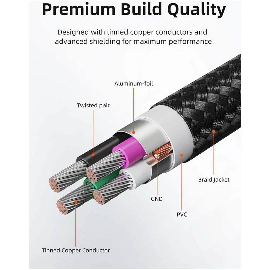 Кабель CABLETIME CA15L USB2.0 AM/BM 2м