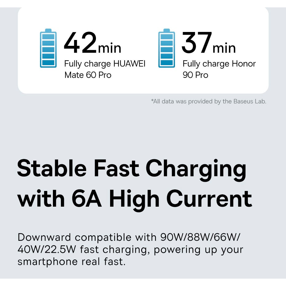 Кабель BASEUS Gem Fast Charging Data Cable USB to USB-C 100W 2м Cluster Black (P10373000111-01)