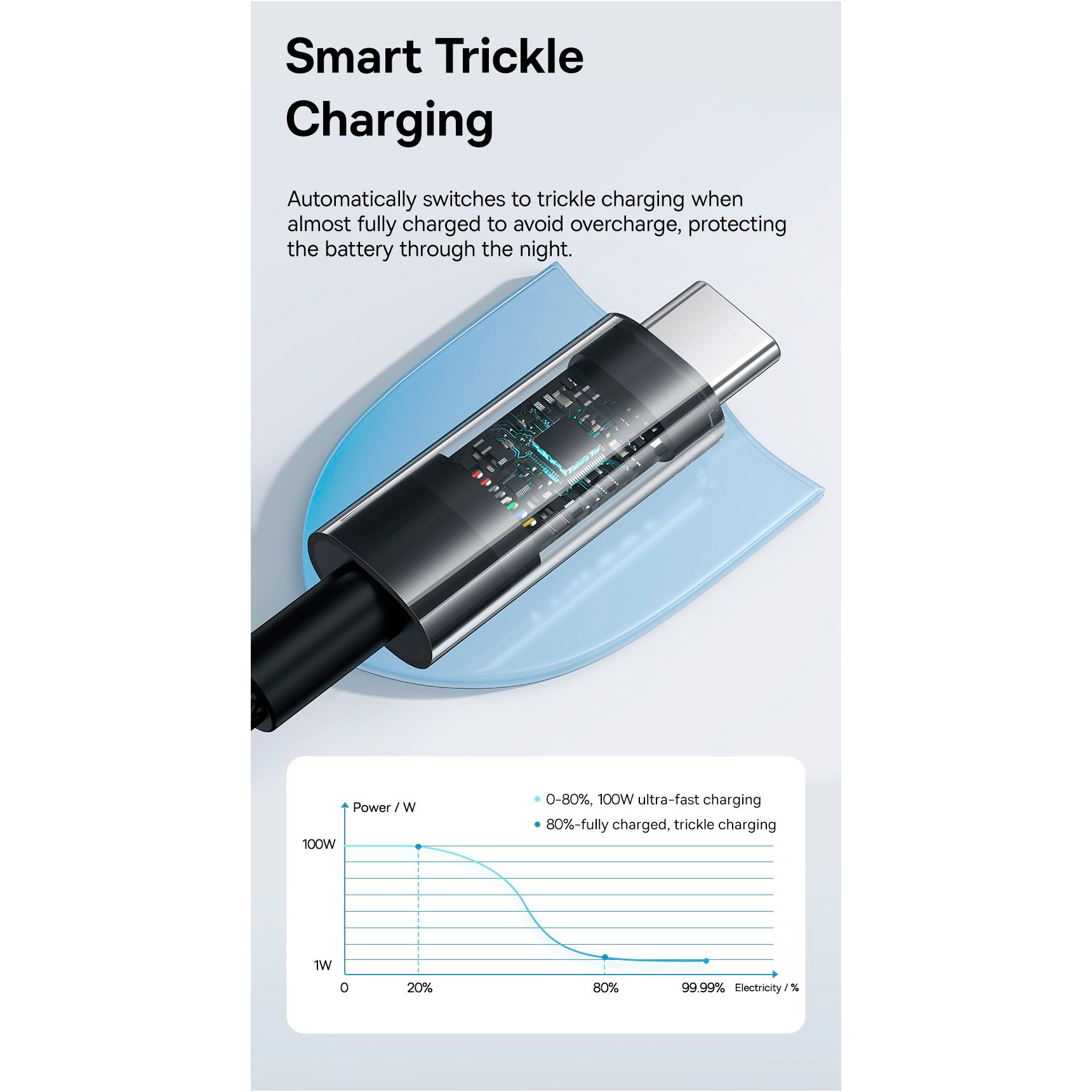 Кабель BASEUS Gem Fast Charging Data Cable USB to USB-C 100W 2м Cluster Black (P10373000111-01)