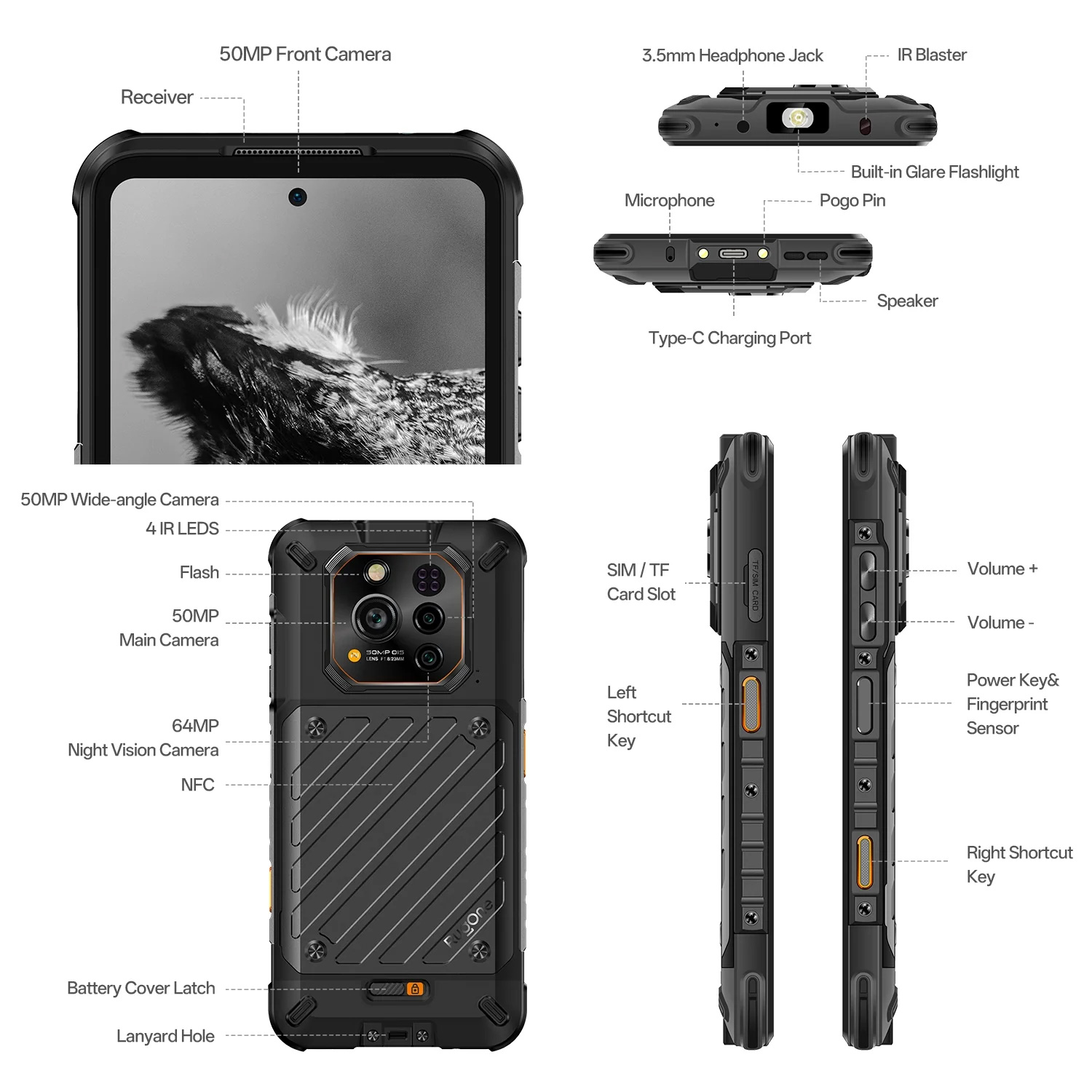 Смартфон RUGONE Xever 7 12/512GB Camo