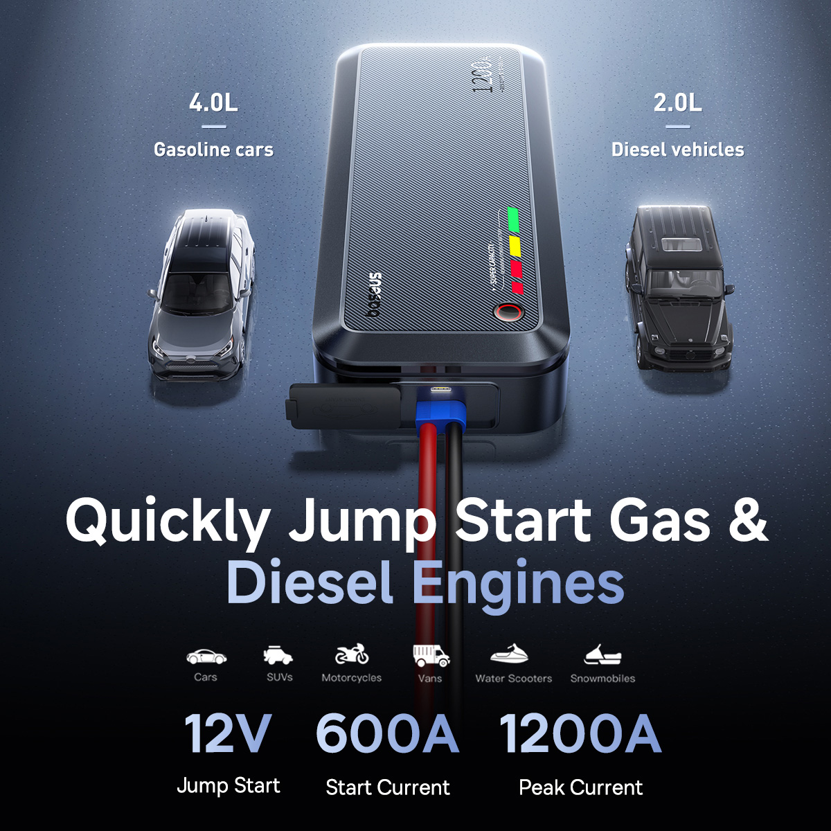 Портативное пускозарядное устройство BASEUS PrimeTrip VJ1 Supercapacitor Car Jump Starter 1200A Cosmic Black (C00269000121-00)