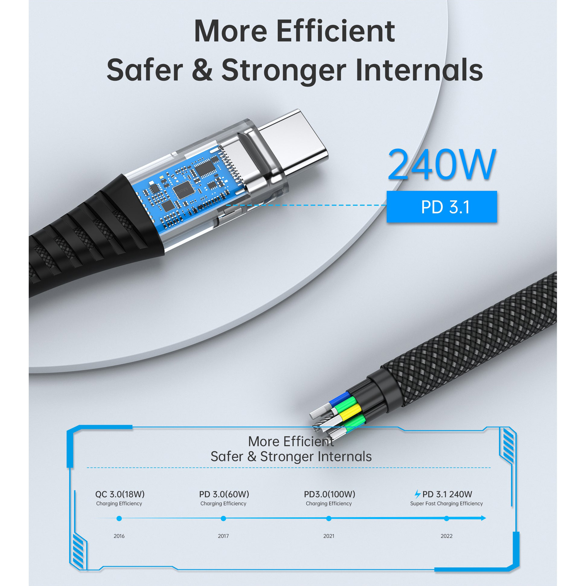 Кабель CHOETECH XCC-1051 Magnetic USB-C to USB-C PD3.1 240W 1.2м Black (XCC-1051-BK)