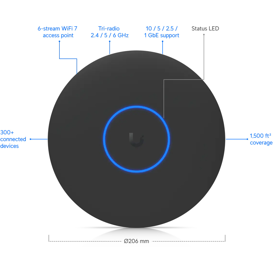Точка доступу UBIQUITI UniFi U7 Pro XG Black (U7-PRO-XG-B)