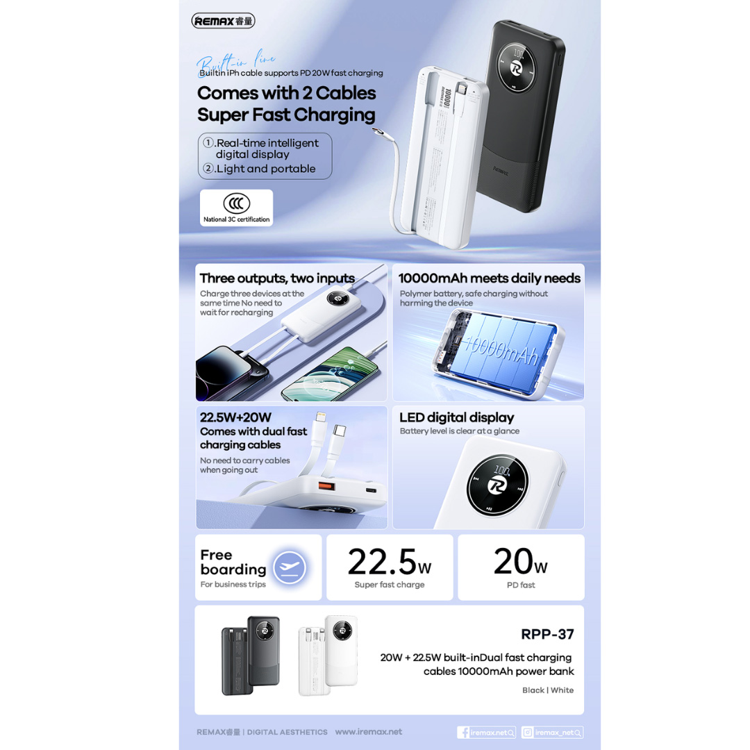 Повербанк REMAX RPP-37 22.5W 10000mAh Black