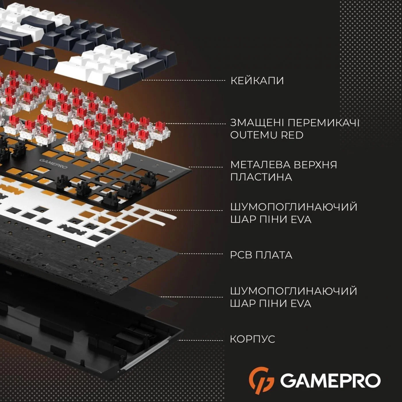 Клавіатура GAMEPRO Genesis Metallic MK144B