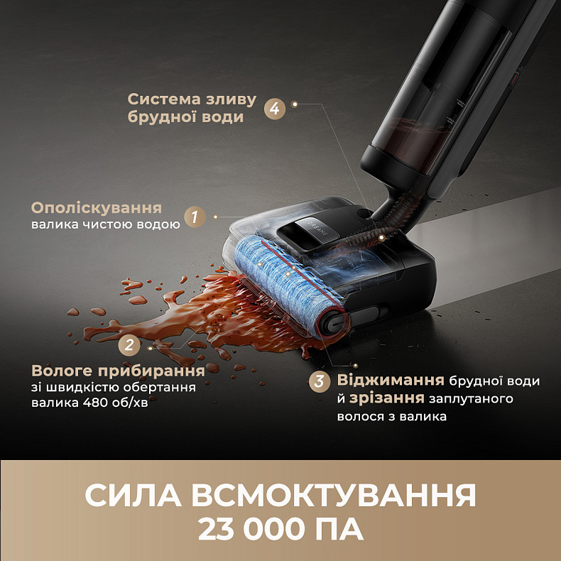 Миючий пилосос DREAME H15 Mix 5-in-1 (HHV46B)