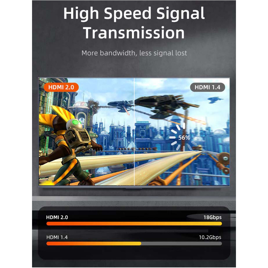 Кабель CABLETIME 4K 60Hz HDMI v2.0 10м Black (CH24Q)