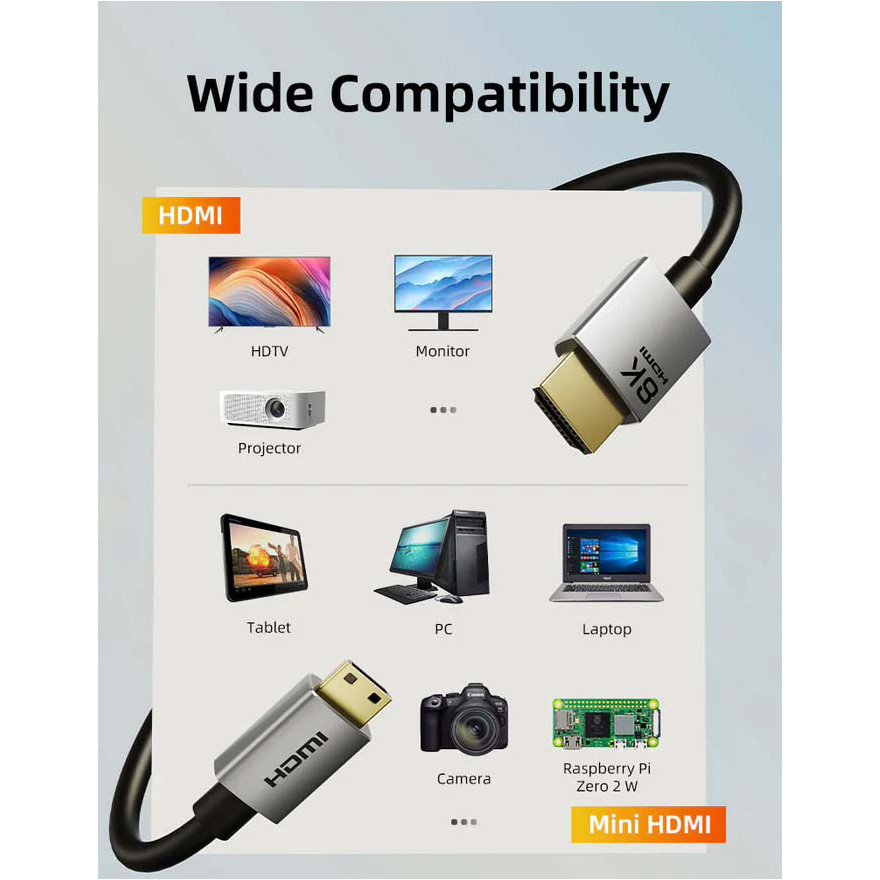 Кабель CABLETIME 8K 60Hz Micro-HDMI - HDMI 0.5м Black (CH16E)