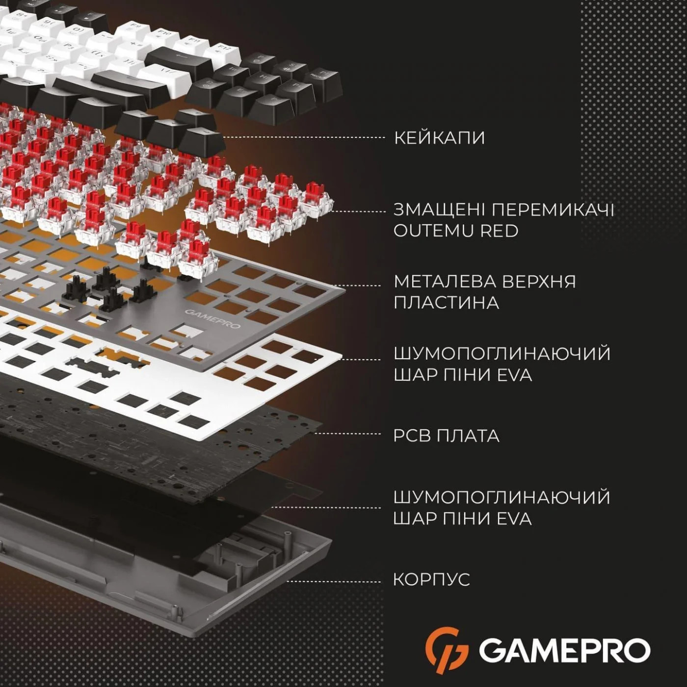 Клавіатура GAMEPRO Genesis Joker MK124G