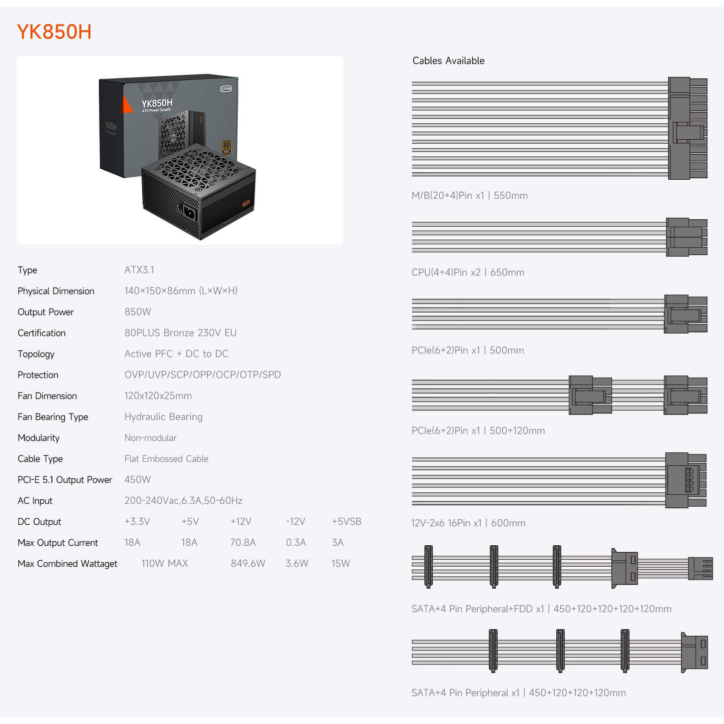 Блок живлення 850W PCCOOLER YK850H