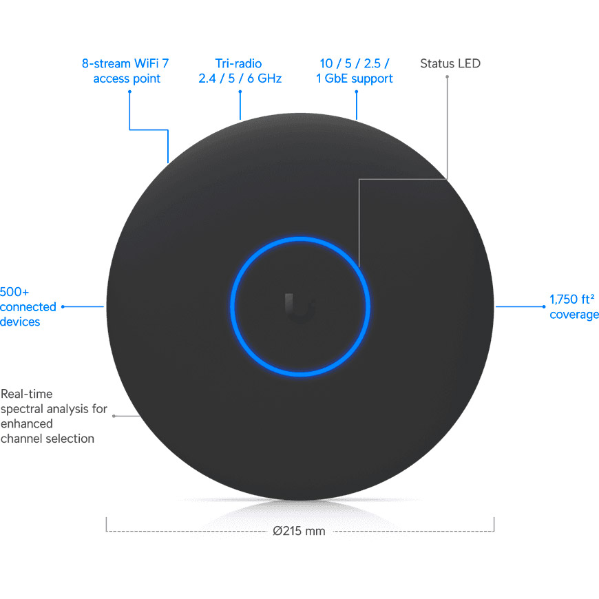 Точка доступу UBIQUITI UniFi U7 Pro XGS Black (U7-PRO-XGS-B)