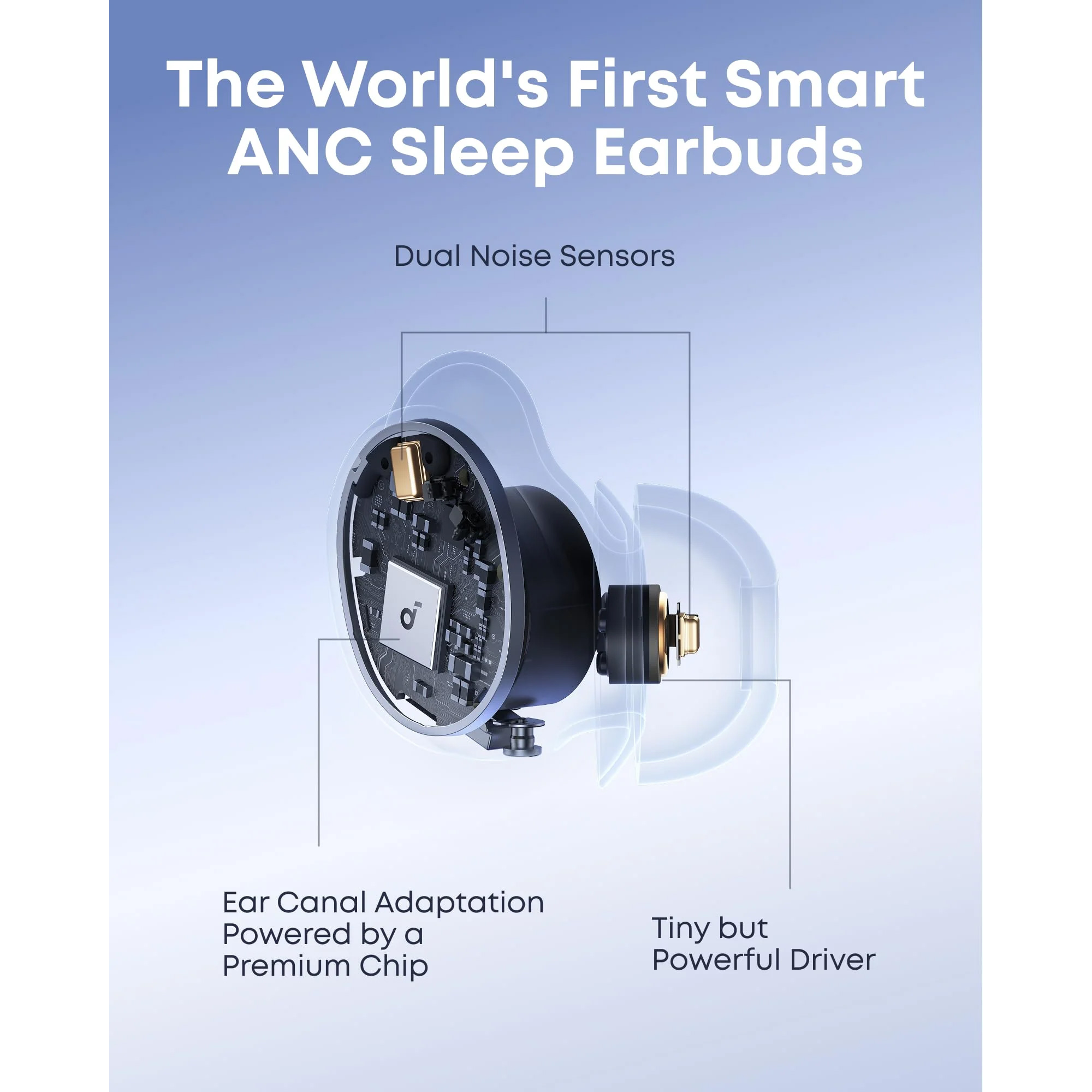 Навушники ANKER SoundCore Sleep A30 White (D1301G21)