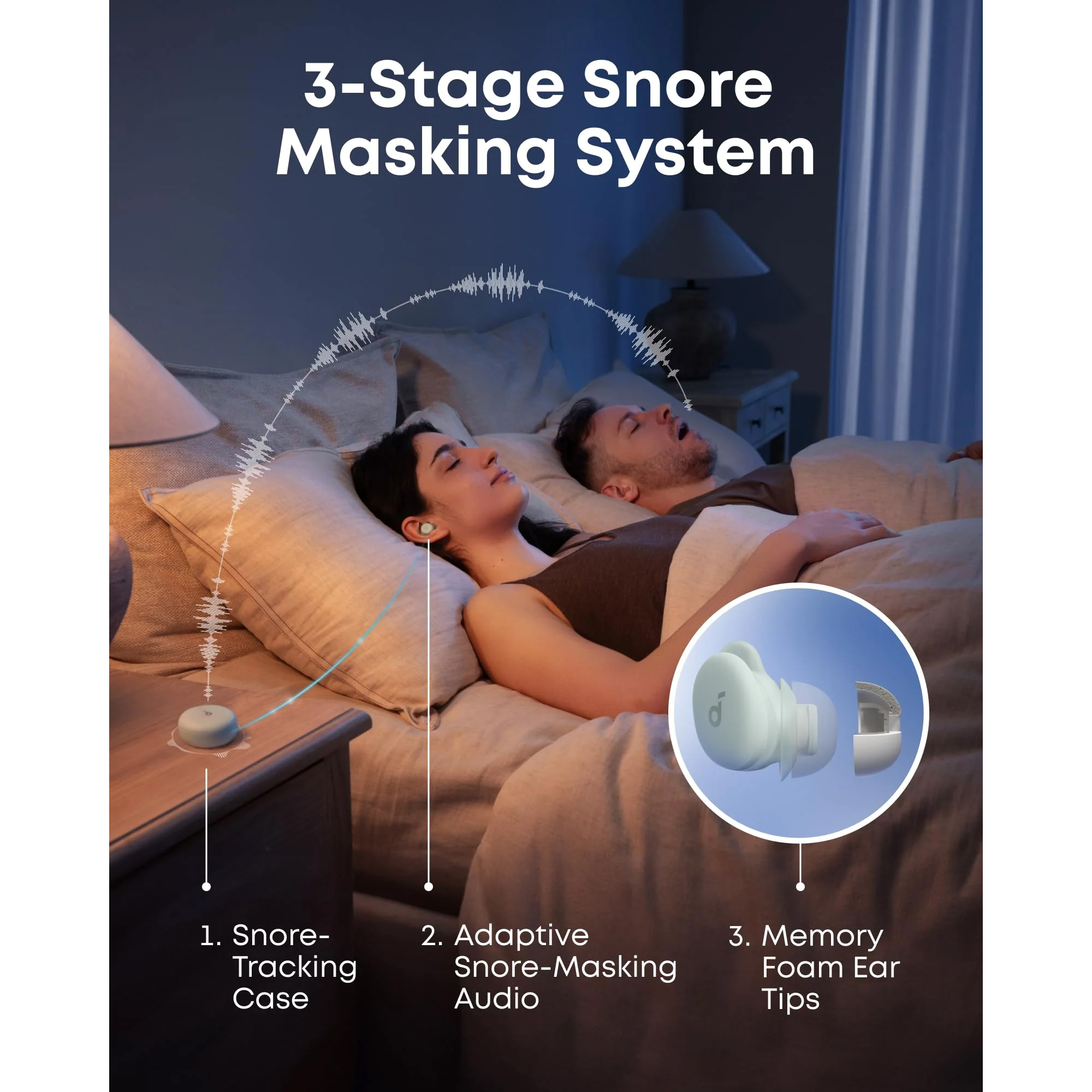 Навушники ANKER SoundCore Sleep A30 White (D1301G21)