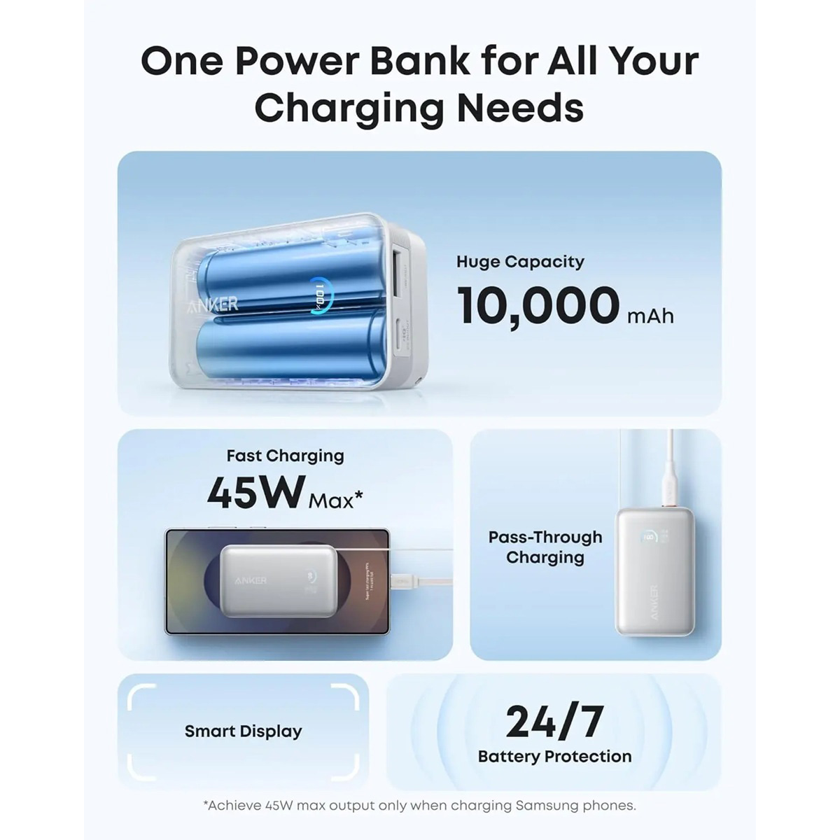 Повербанк ANKER Nano 45W 10000mAh White (A1638H21)
