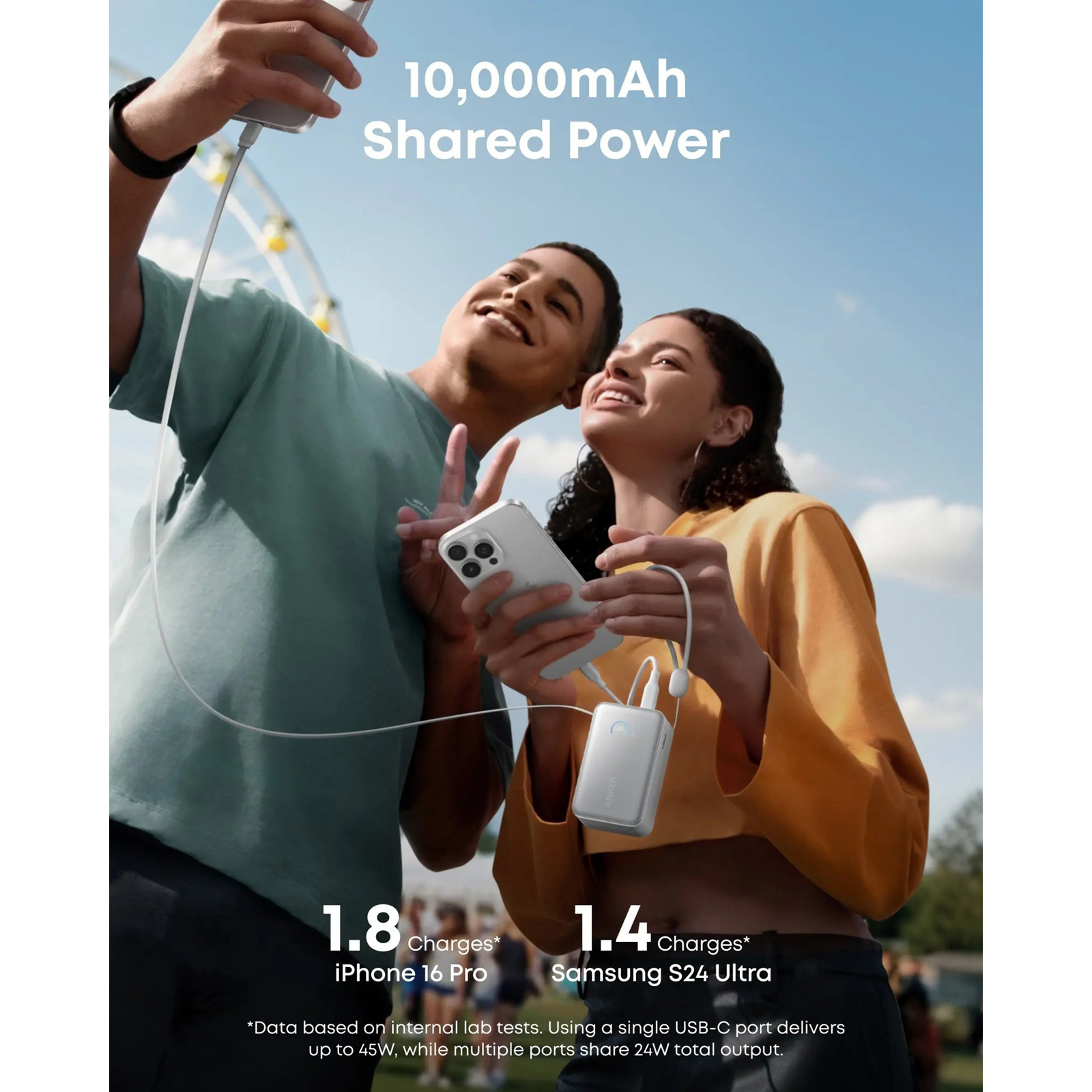 Повербанк ANKER Nano 45W 10000mAh White (A1638H21)