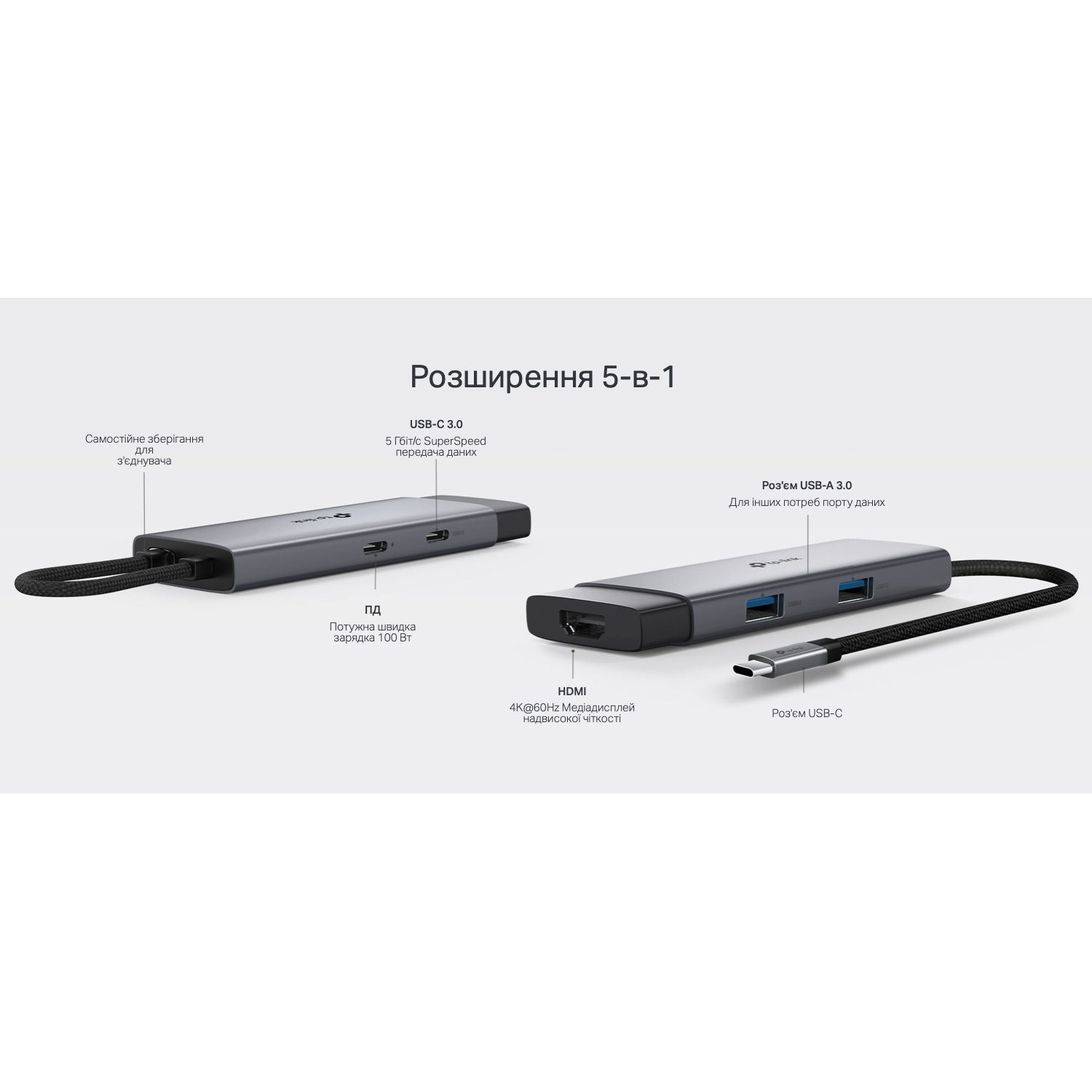 Порт-реплікатор TP-LINK UH5020C