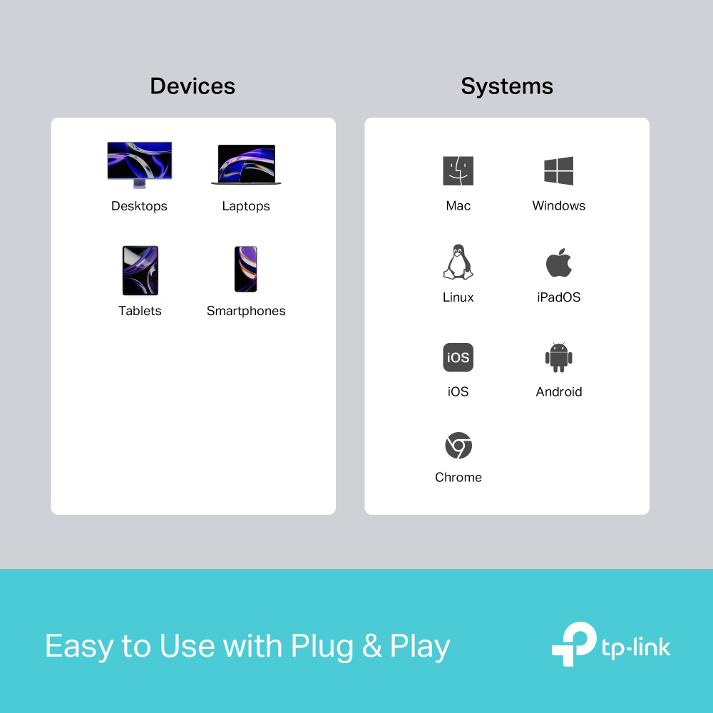Порт-реплікатор TP-LINK UH5020C