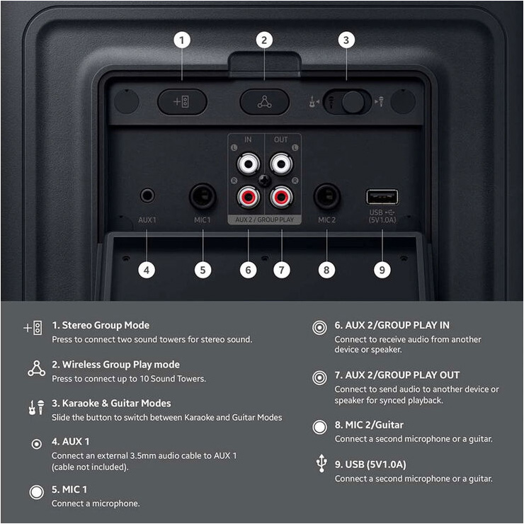 Акустическая система SAMSUNG MX-ST50F
