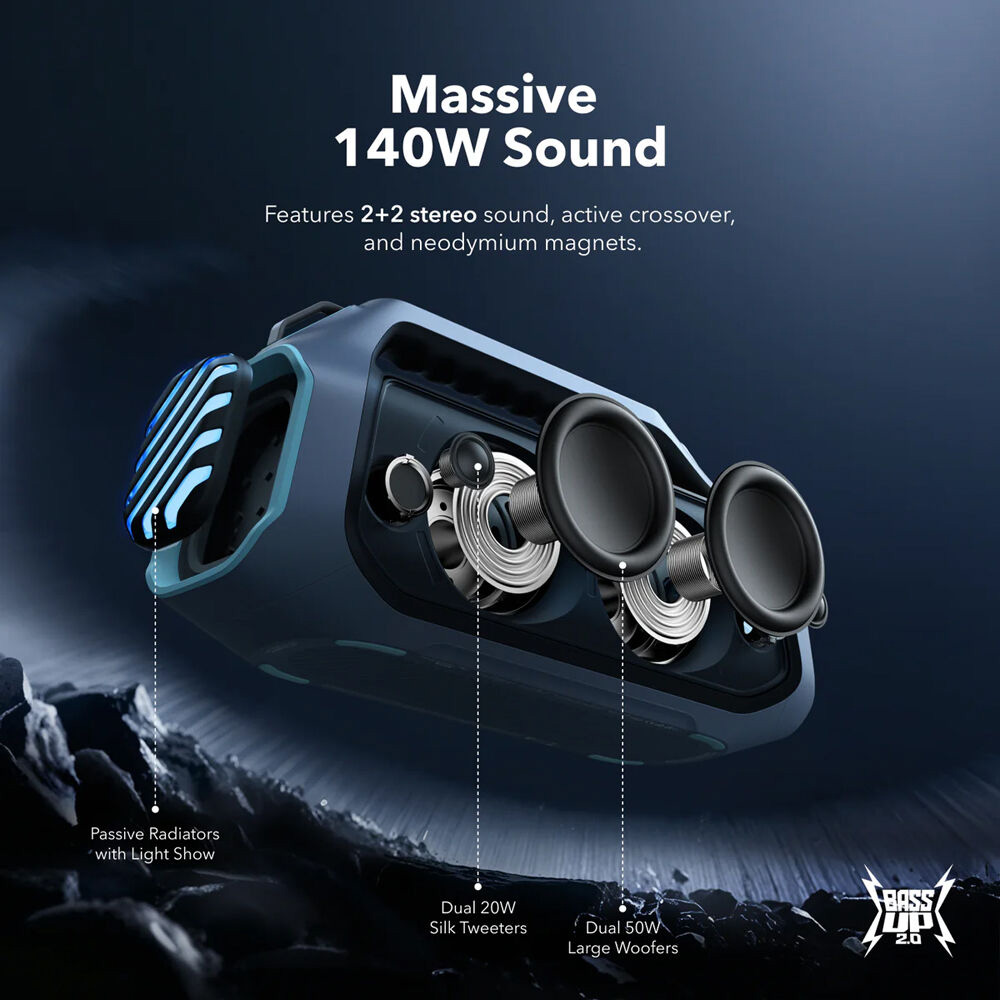 Бумбокс ANKER SoundCore Boom 2 Plus Explorer Blue (A3134031)
