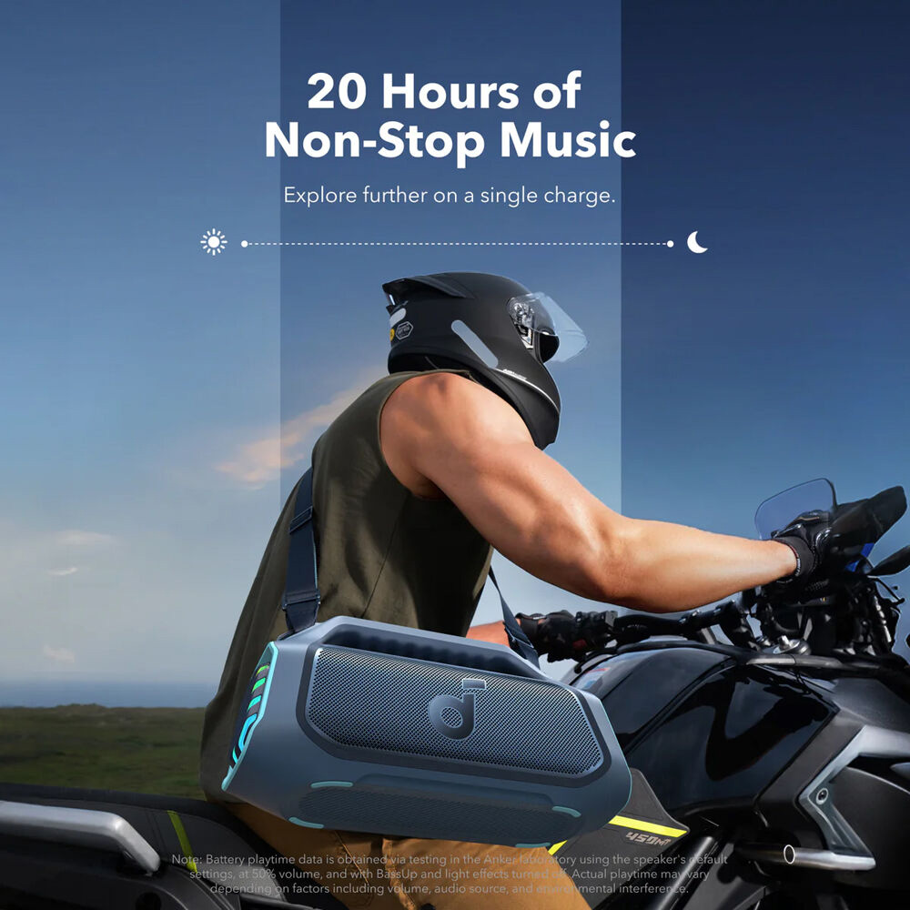 Бумбокс ANKER SoundCore Boom 2 Plus Explorer Blue (A3134031)