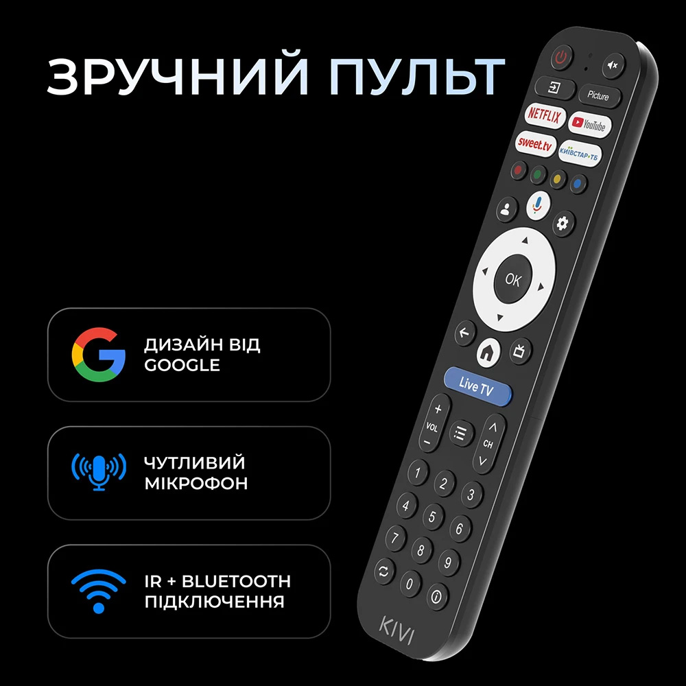 Телевізор KIVI 40" 40F800KB