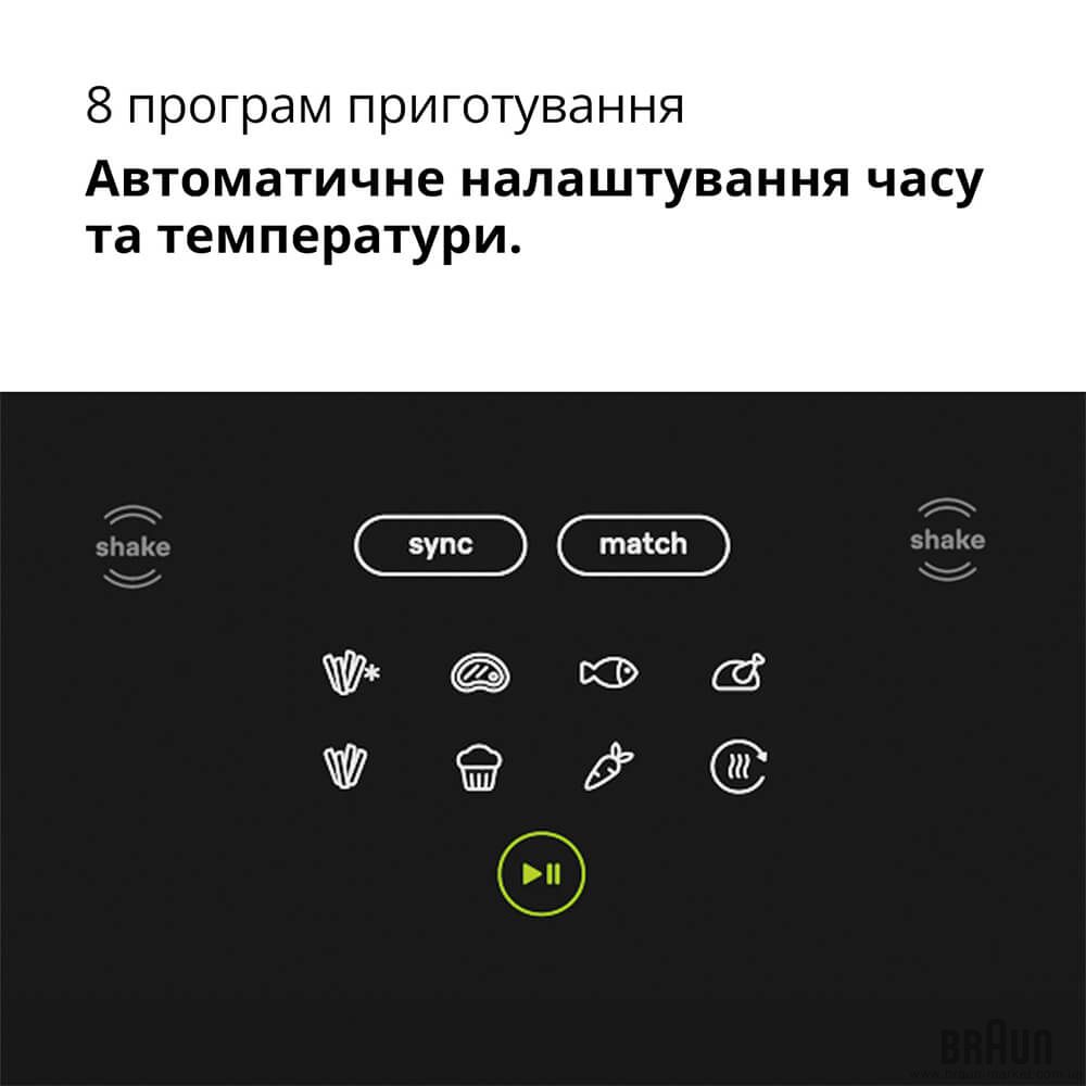 Мультипіч BRAUN TwinCook 5 TD 5030I Black
