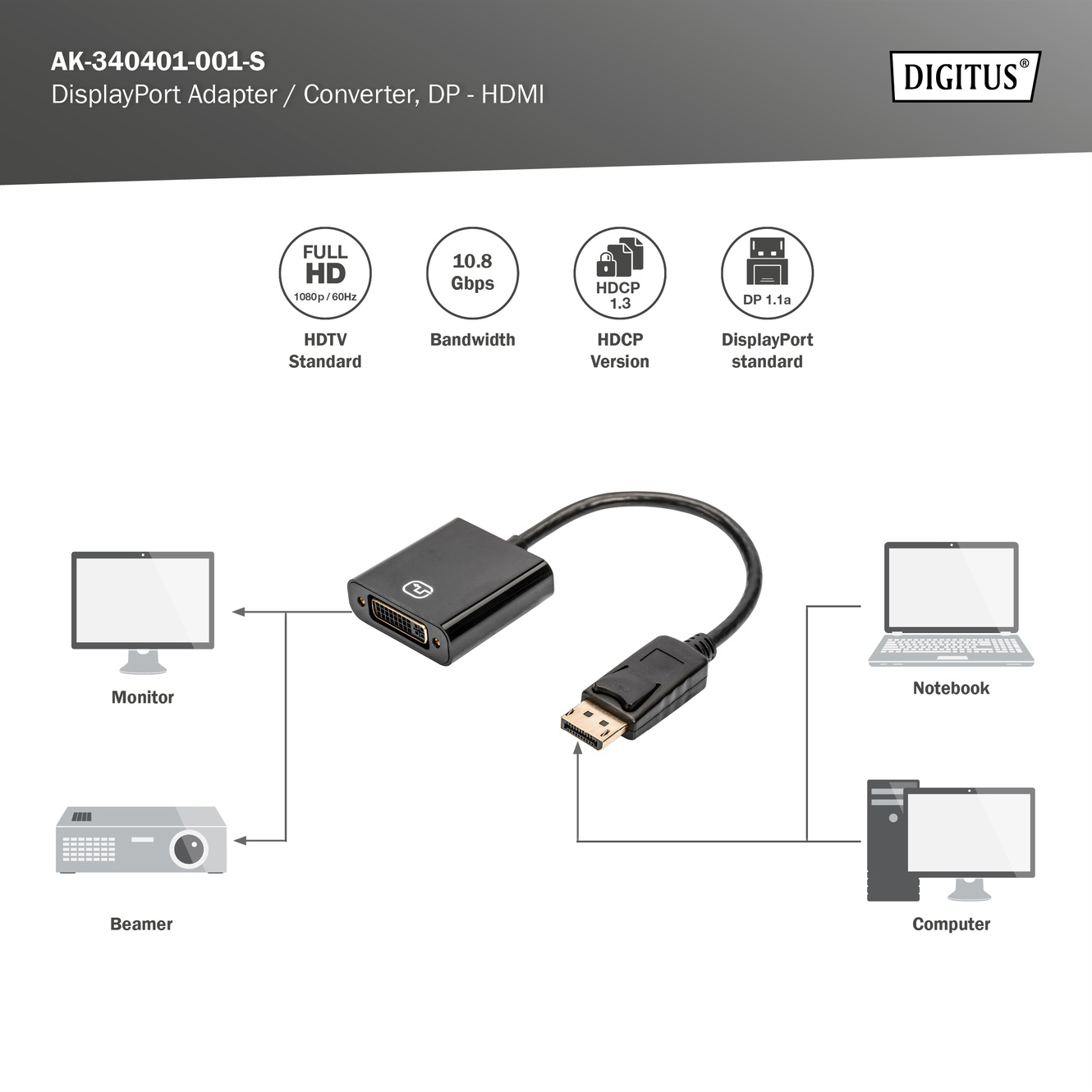 Адаптер DIGITUS DisplayPort Adapter DisplayPort - DVI 0.15м Black (AK-340401-001-S)