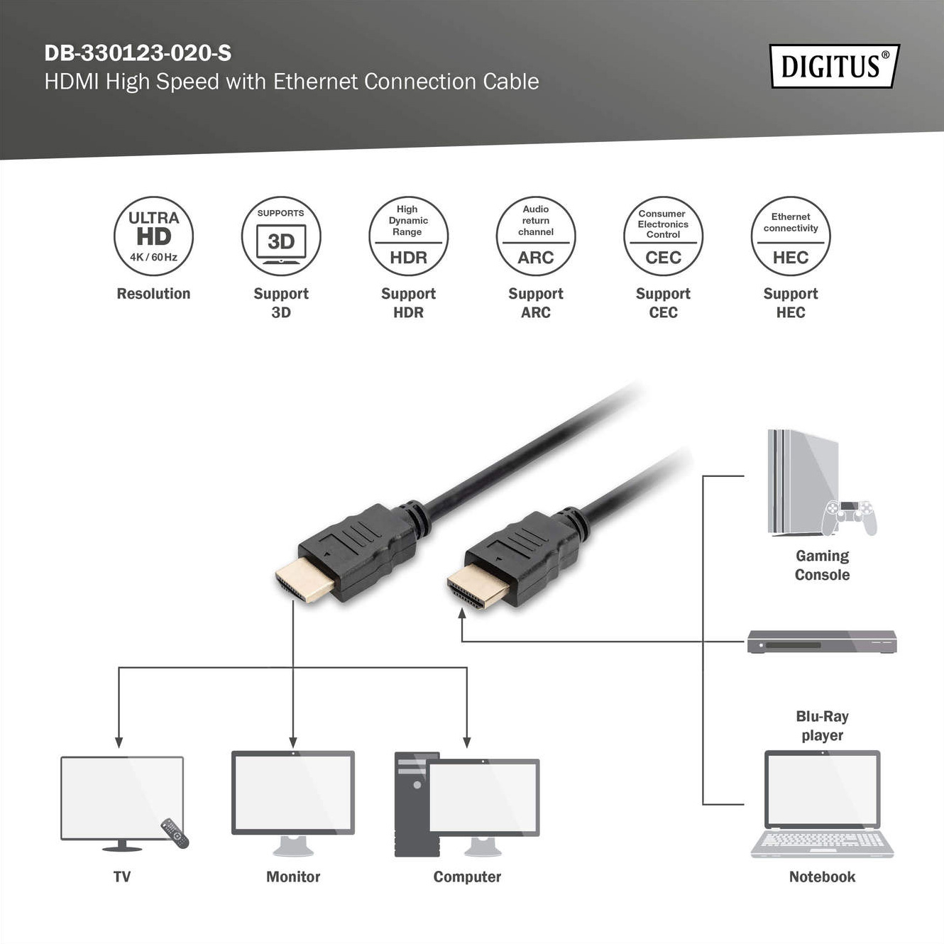 Кабель DIGITUS HDMI v2.0 2м Black (DB-330123-020-S)