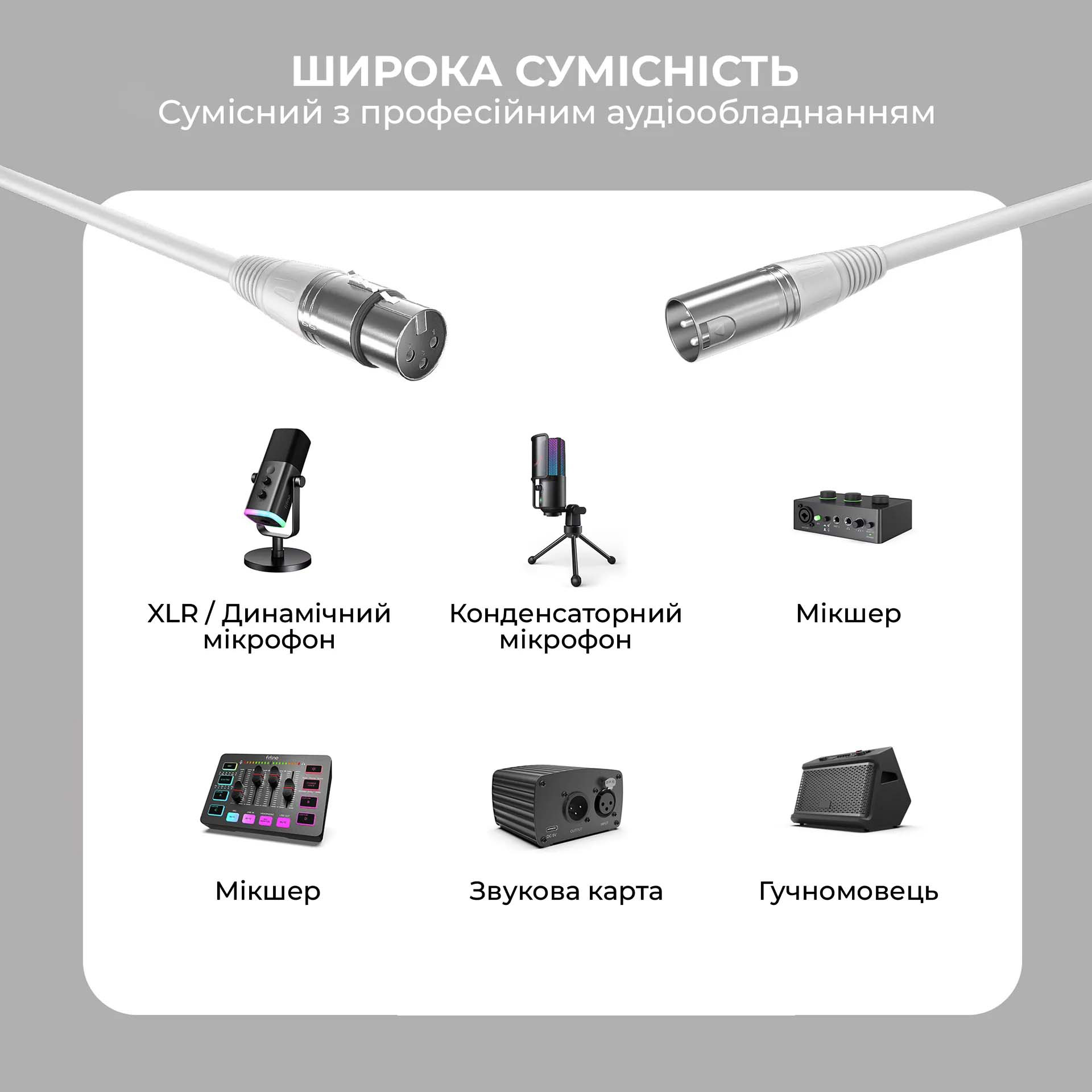 Кабель микрофонный FIFINE XLR Male to Female XLR 1.8м White