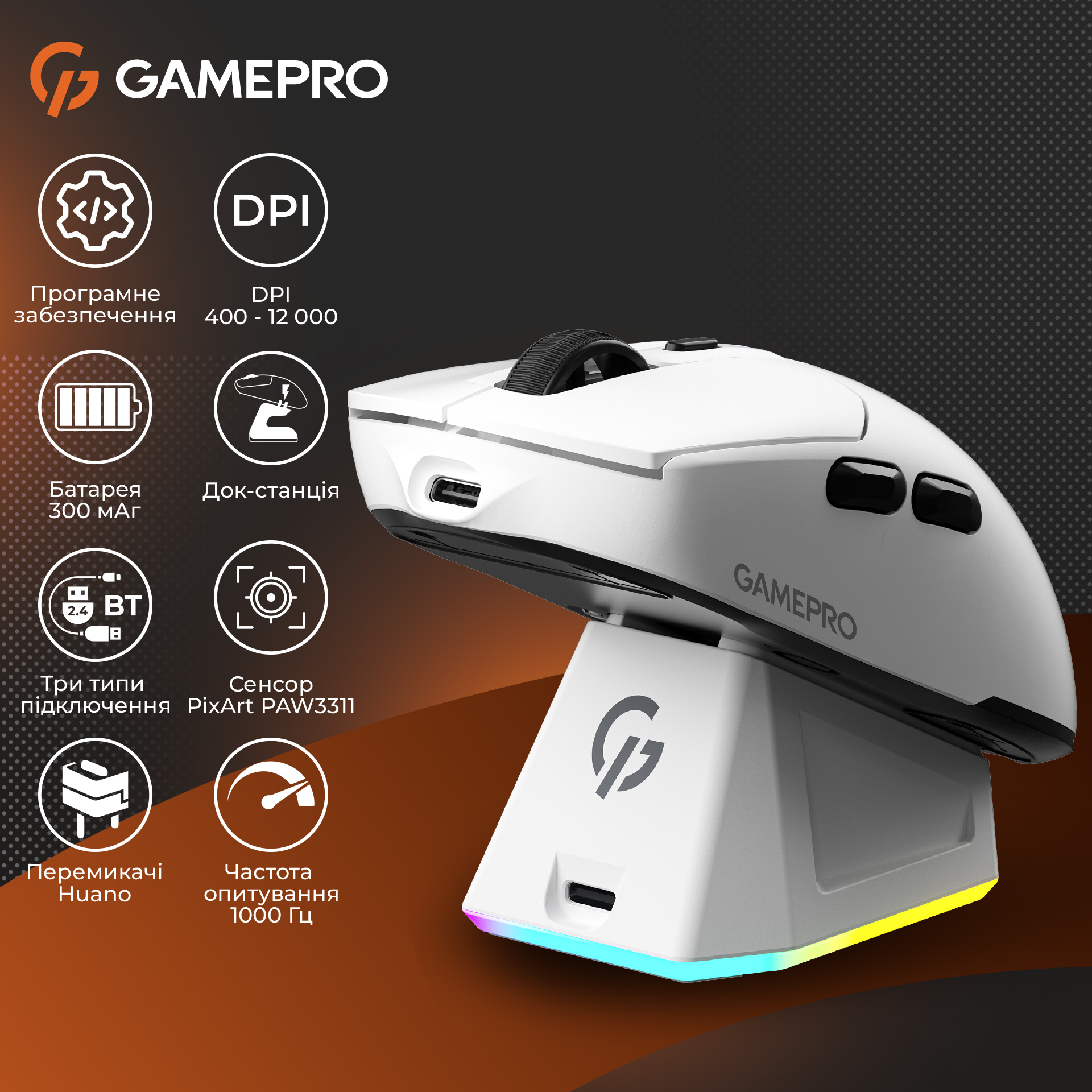 Миша ігрова GAMEPRO Genesis Airmaster GM167 White