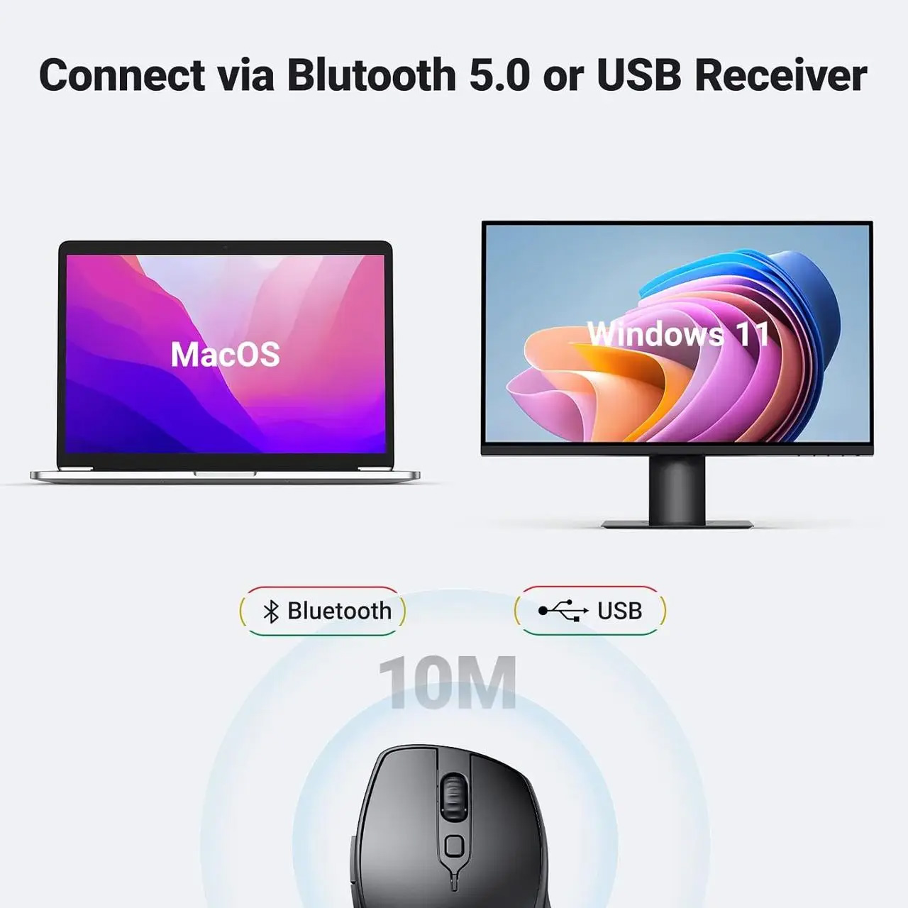 Мышь UGREEN MU101 Black (90395)