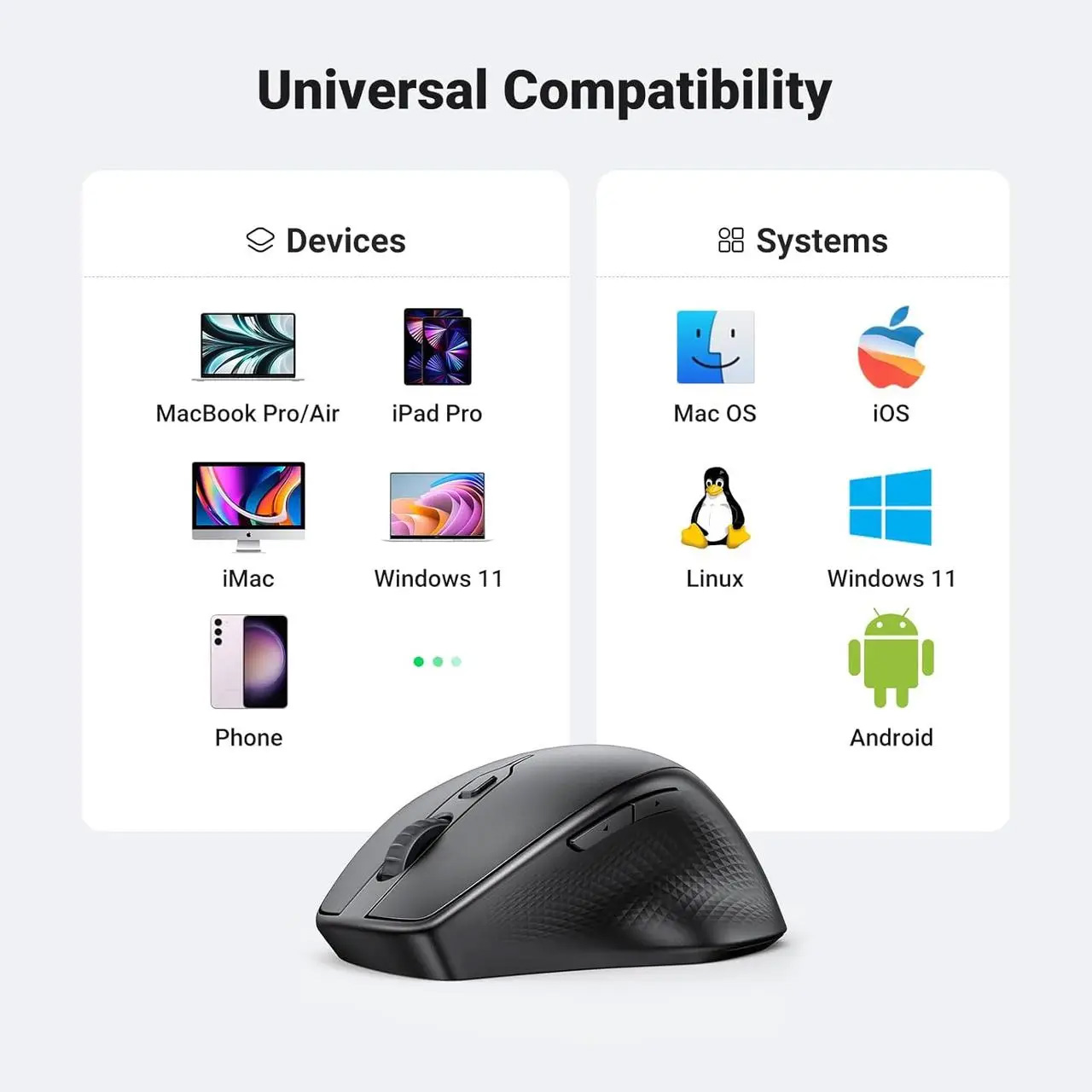 Мышь UGREEN MU101 Black (90395)