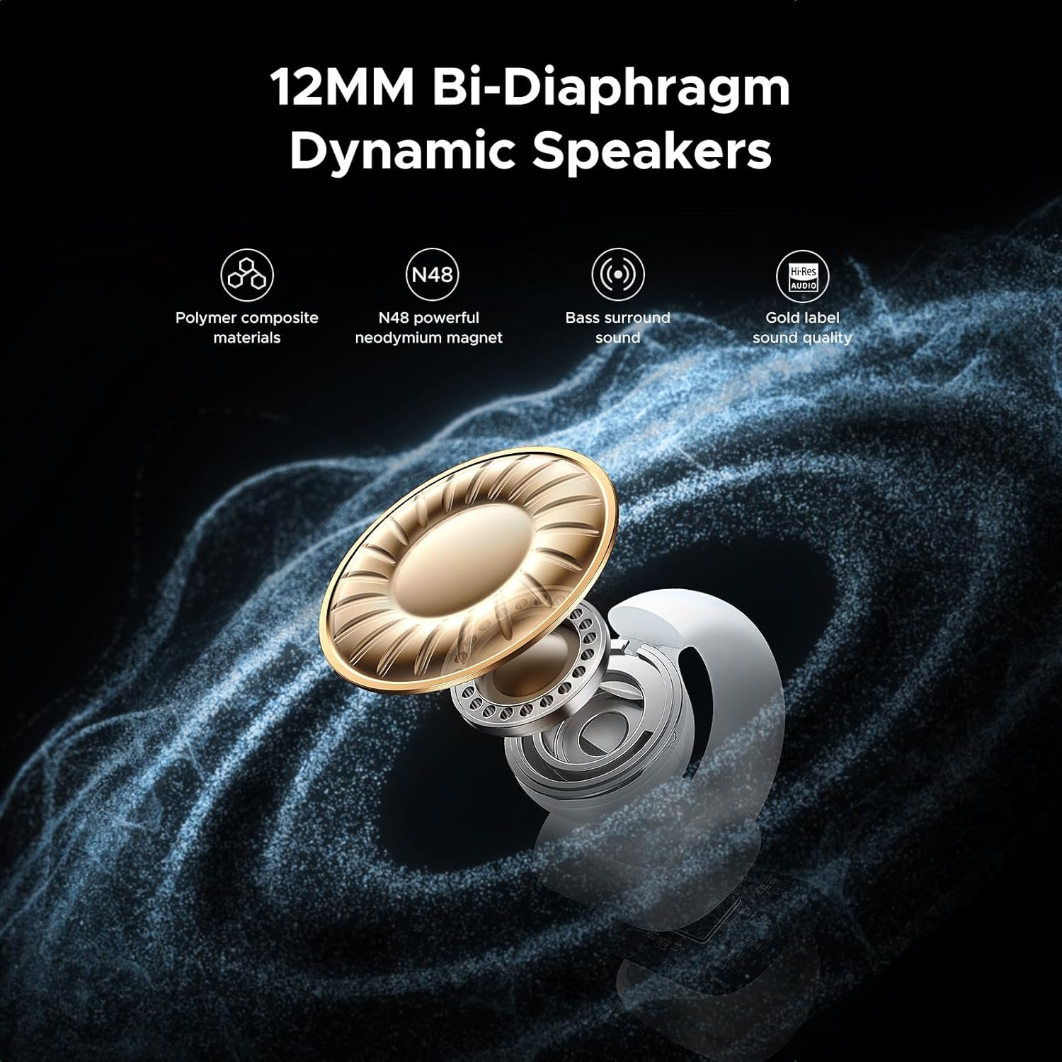 Навушники UGREEN WS209 HiTune S3 White (45786)
