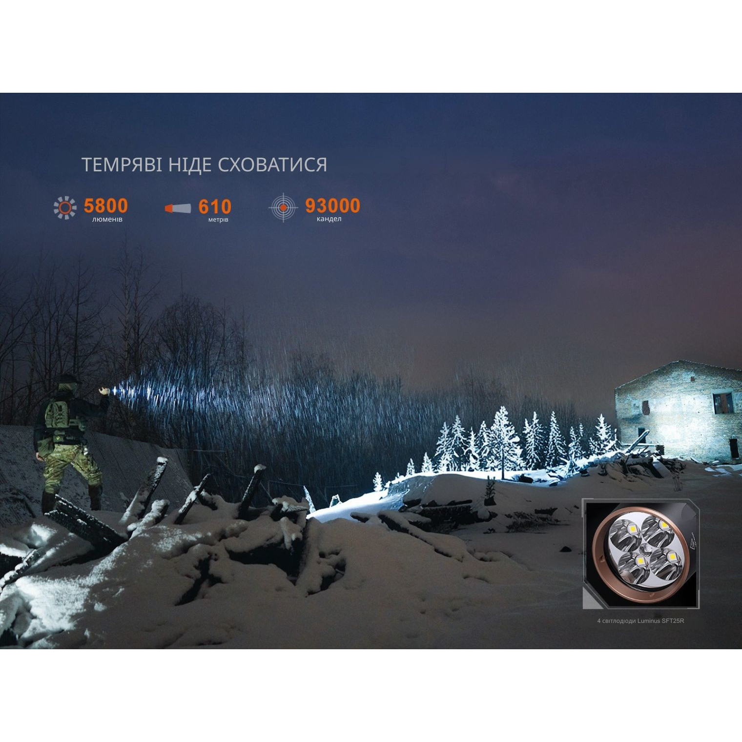 Фонарь тактический FENIX TK35R