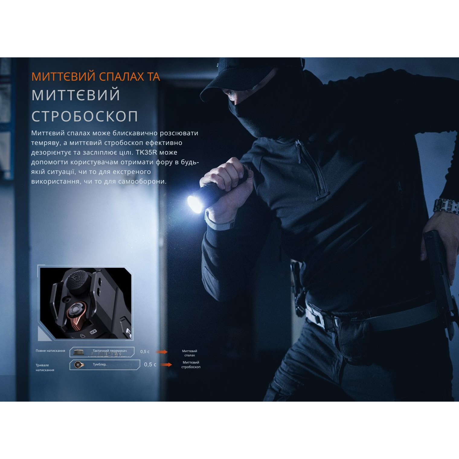 Фонарь тактический FENIX TK35R