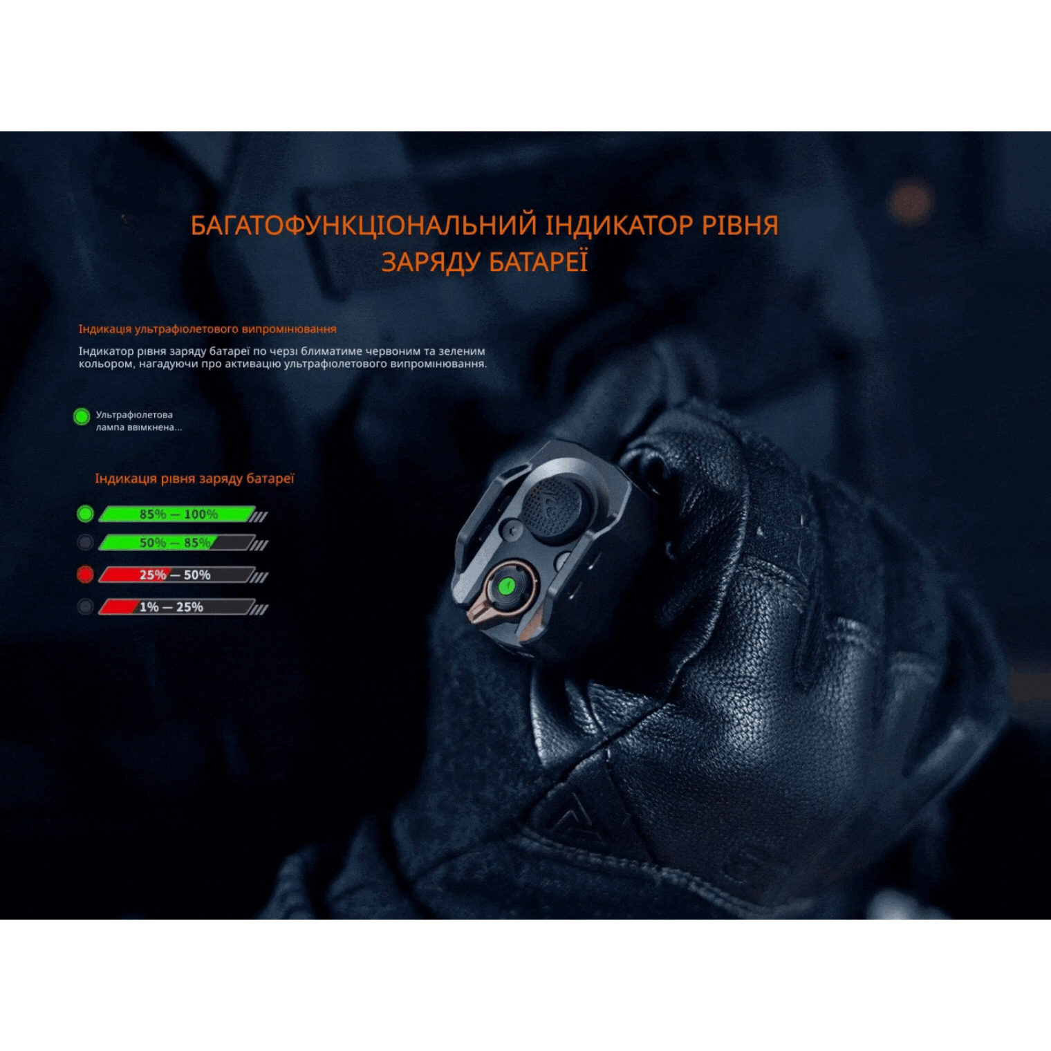 Фонарь тактический FENIX TK35R
