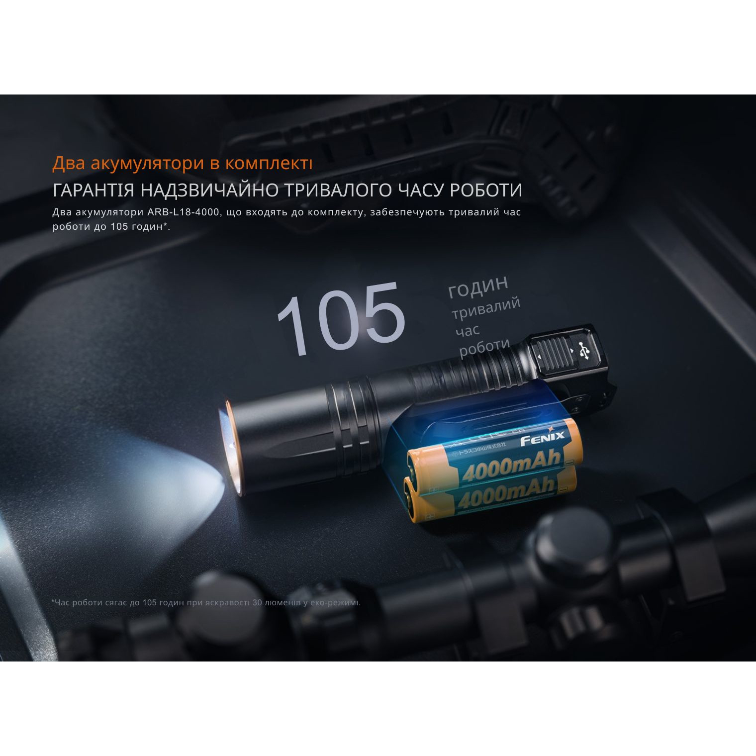 Фонарь тактический FENIX TK35R