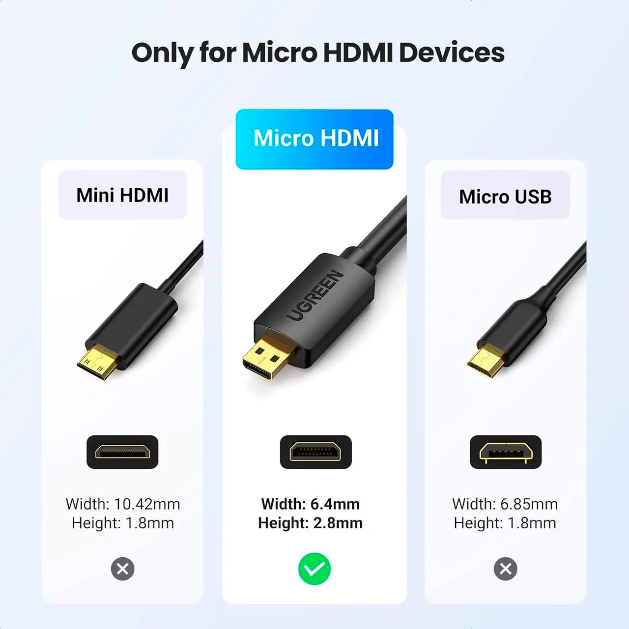 Кабель UGREEN HD127 Micro-HDMI/HDMI v2.0 2м Black (30103)