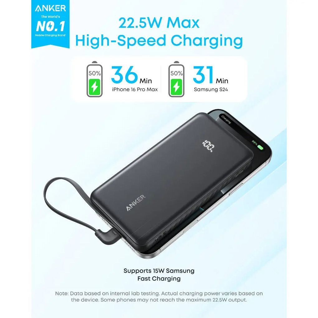 Повербанк ANKER Power Bank with Built-in Type-C Cable 22.5W 10000mAh Black (A110DH11)