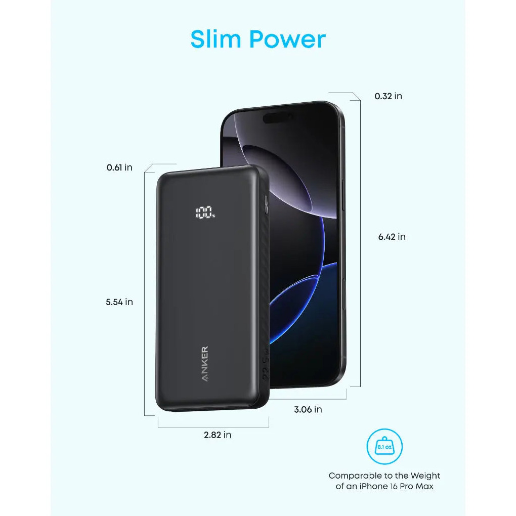 Повербанк ANKER Power Bank with Built-in Type-C Cable 22.5W 10000mAh Black (A110DH11)