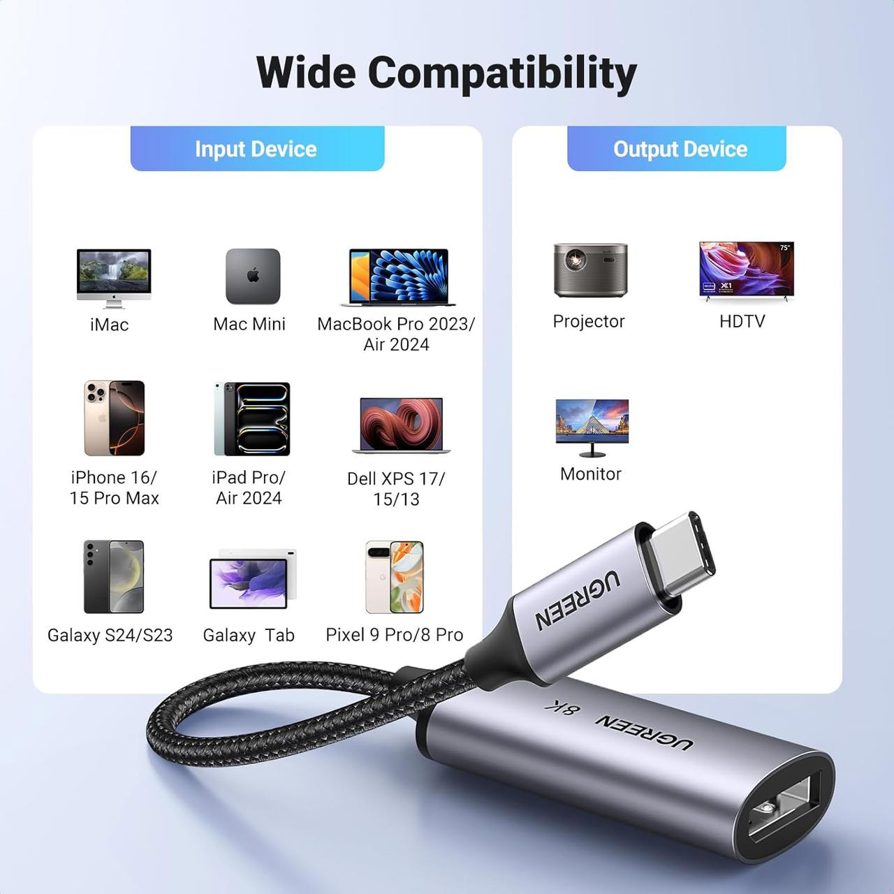 Адаптер UGREEN CM654 USB-C to DisplayPort 0.1м 8K@60Hz Gray (15575)